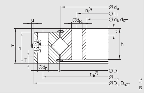 INA-XU 無齒型交叉滾子轉盤軸承